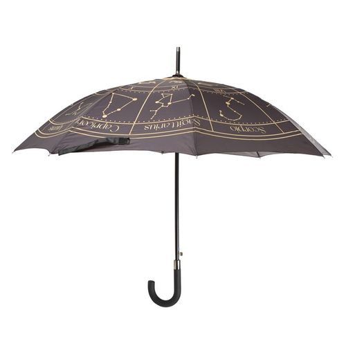 Black Astrology Wheel Umbrella image 4