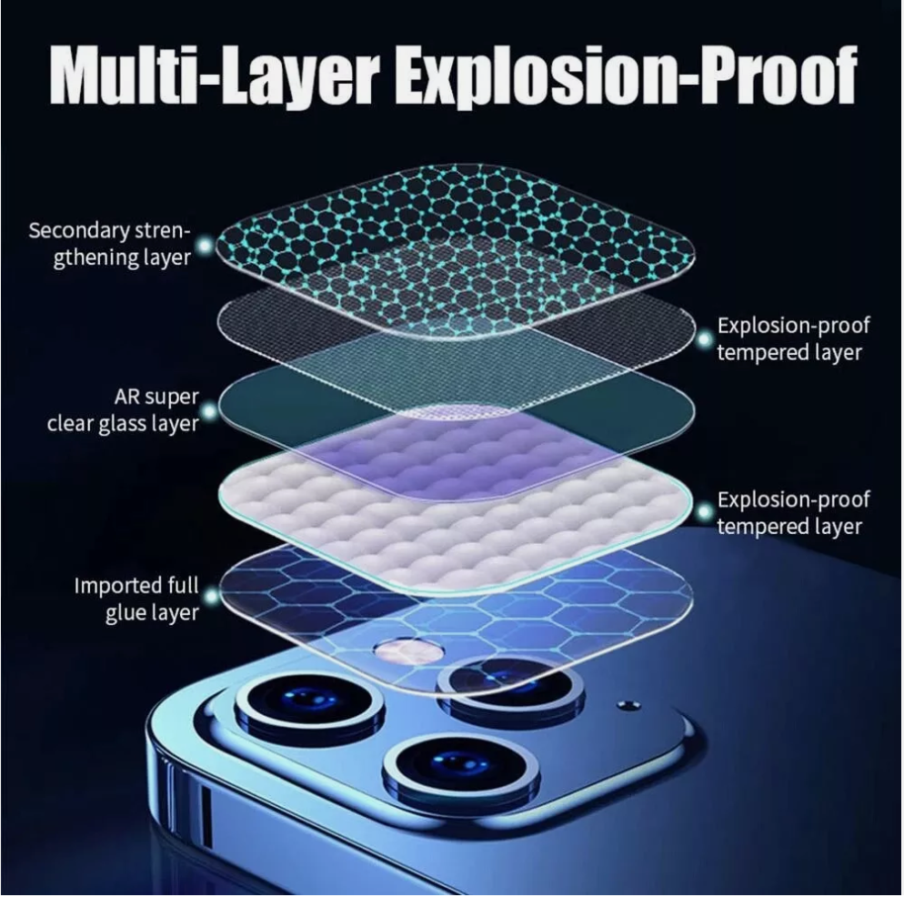 Rear Camera Lens Protector for iPhone 16 / iPhone 16 Plus / iPhone 16 Pro / iPhone 16 Pro Max | 9H Tempered Glass Shield - Image 2
