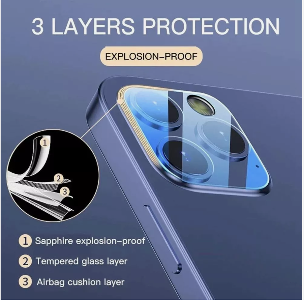 Rear Camera Lens Protector for iPhone 16 / iPhone 16 Plus / iPhone 16 Pro / iPhone 16 Pro Max | 9H Tempered Glass Shield - Image 3